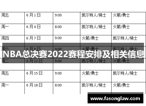 NBA总决赛2022赛程安排及相关信息 NBA总决赛2022赛程安排及相关信息